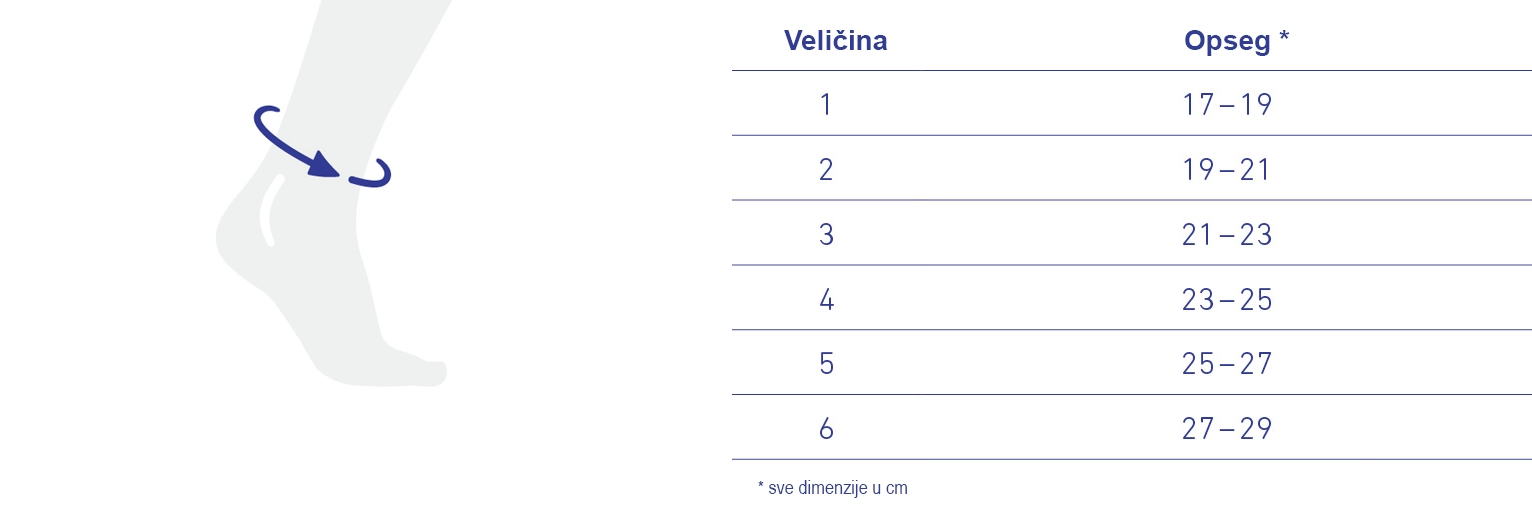 Bauerfeind MalleoTrain® steznik za gležanj - veličine